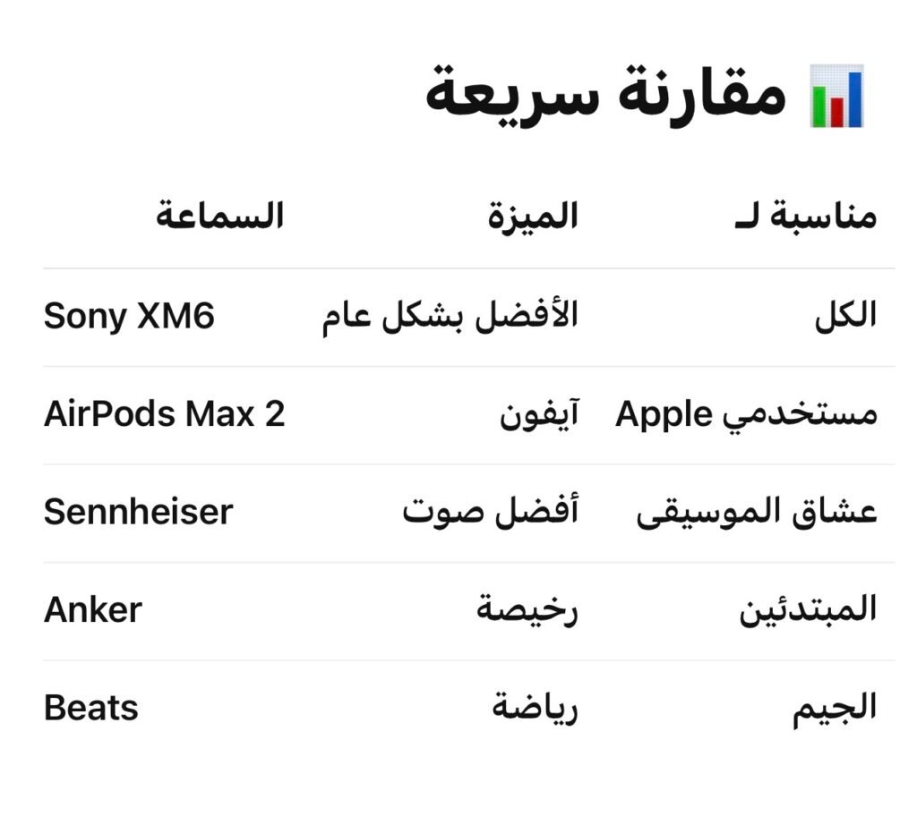 صورة سماعات رأس